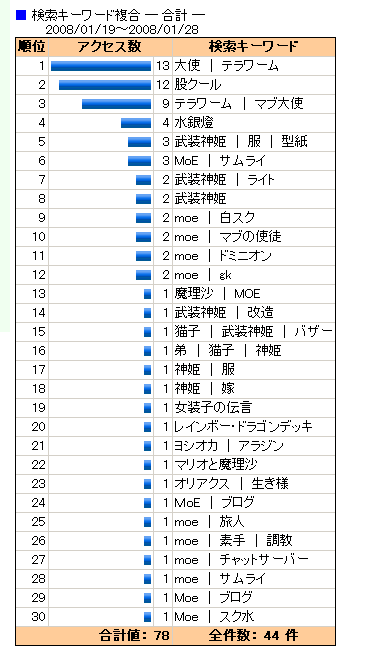 検索結果.bmp